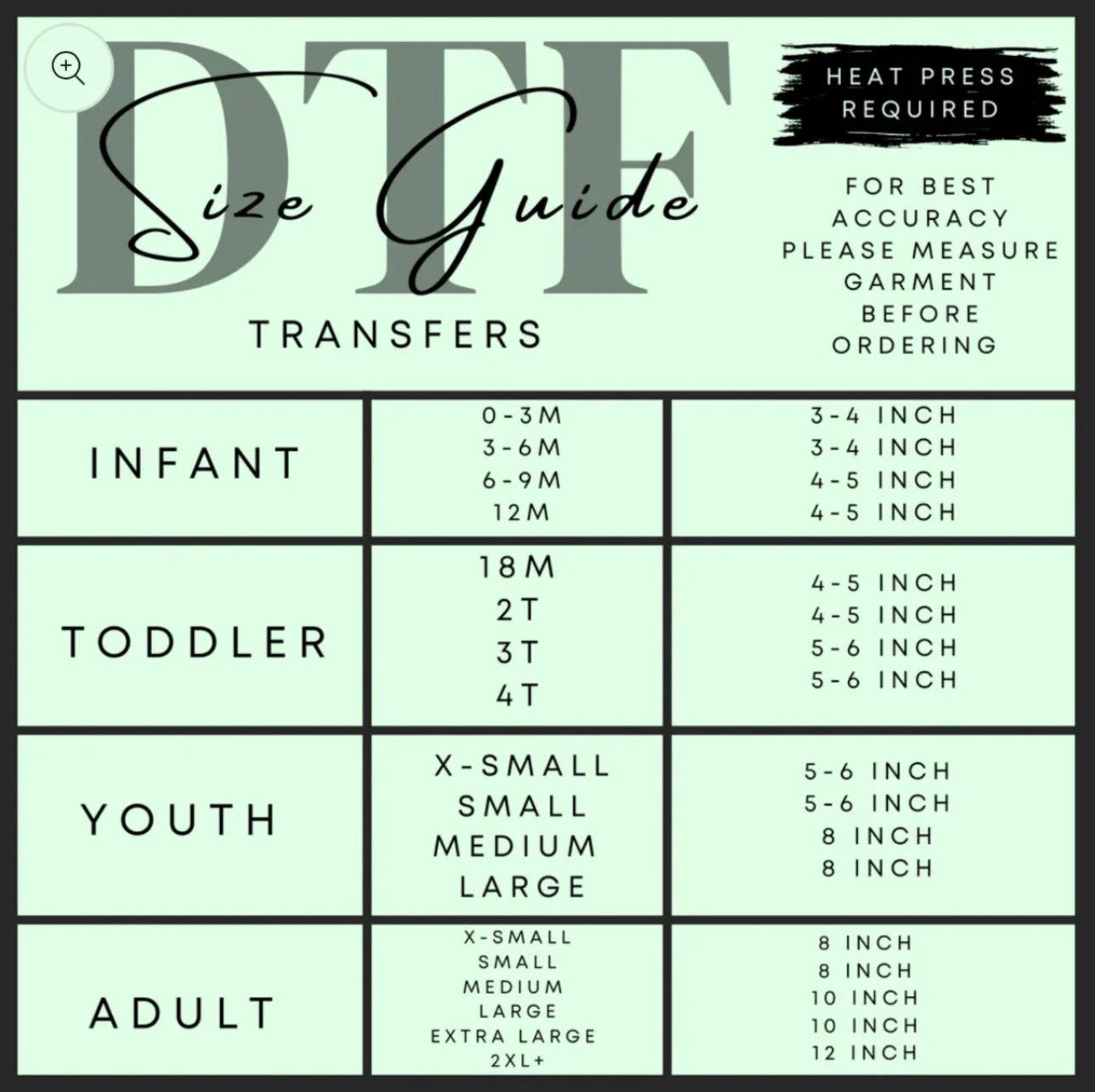 Best father DTF transfer
